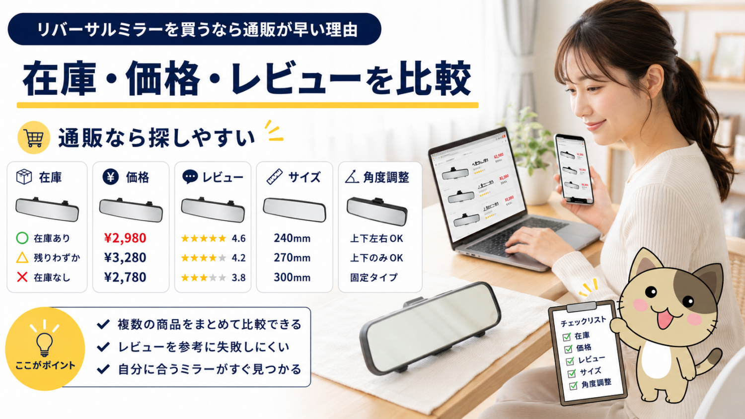 リバーサルミラーを買うなら通販が早い理由