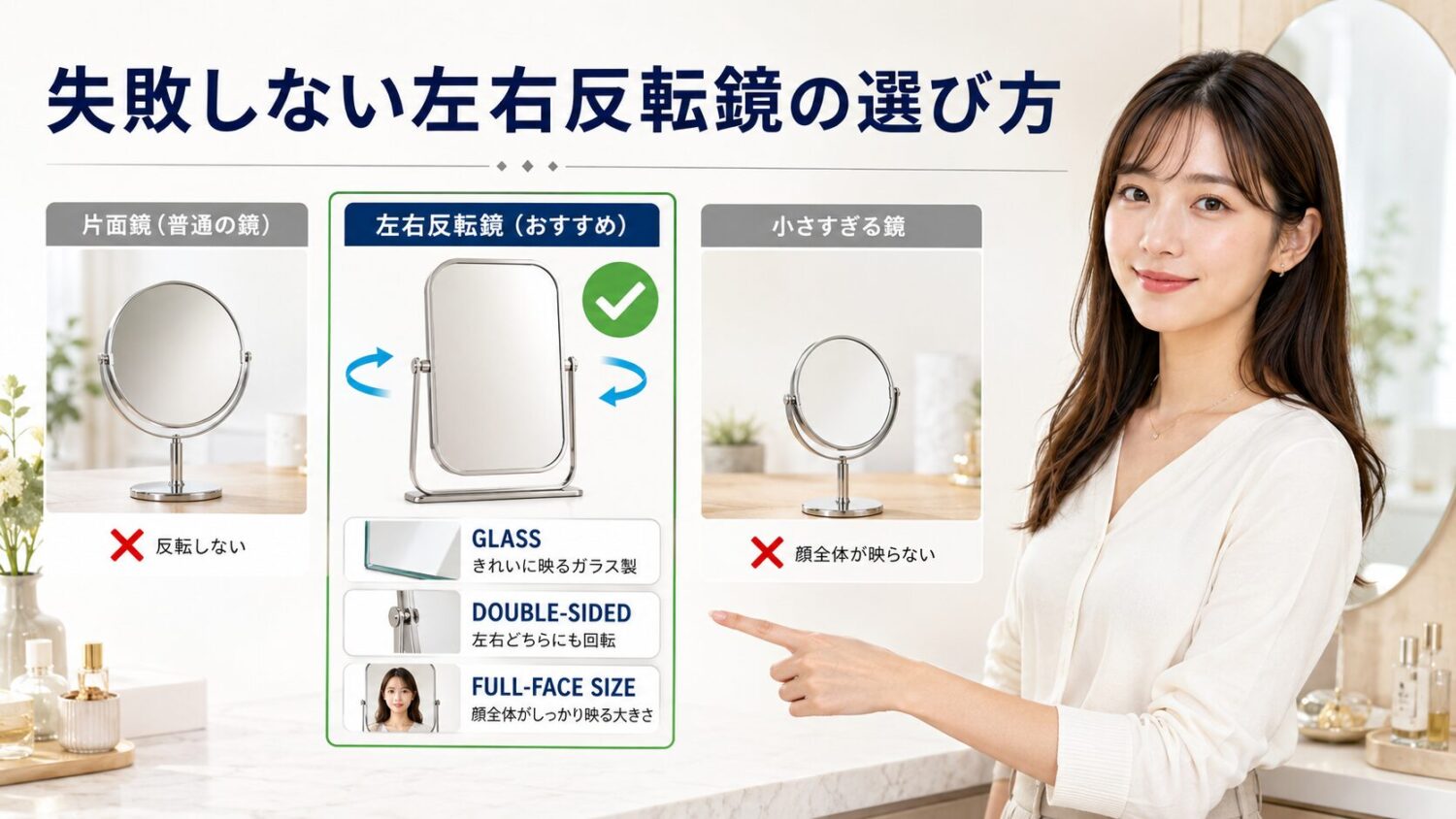 ガラス製、両面回転、顔全体サイズなど、正しい選び方のチェックポイント。