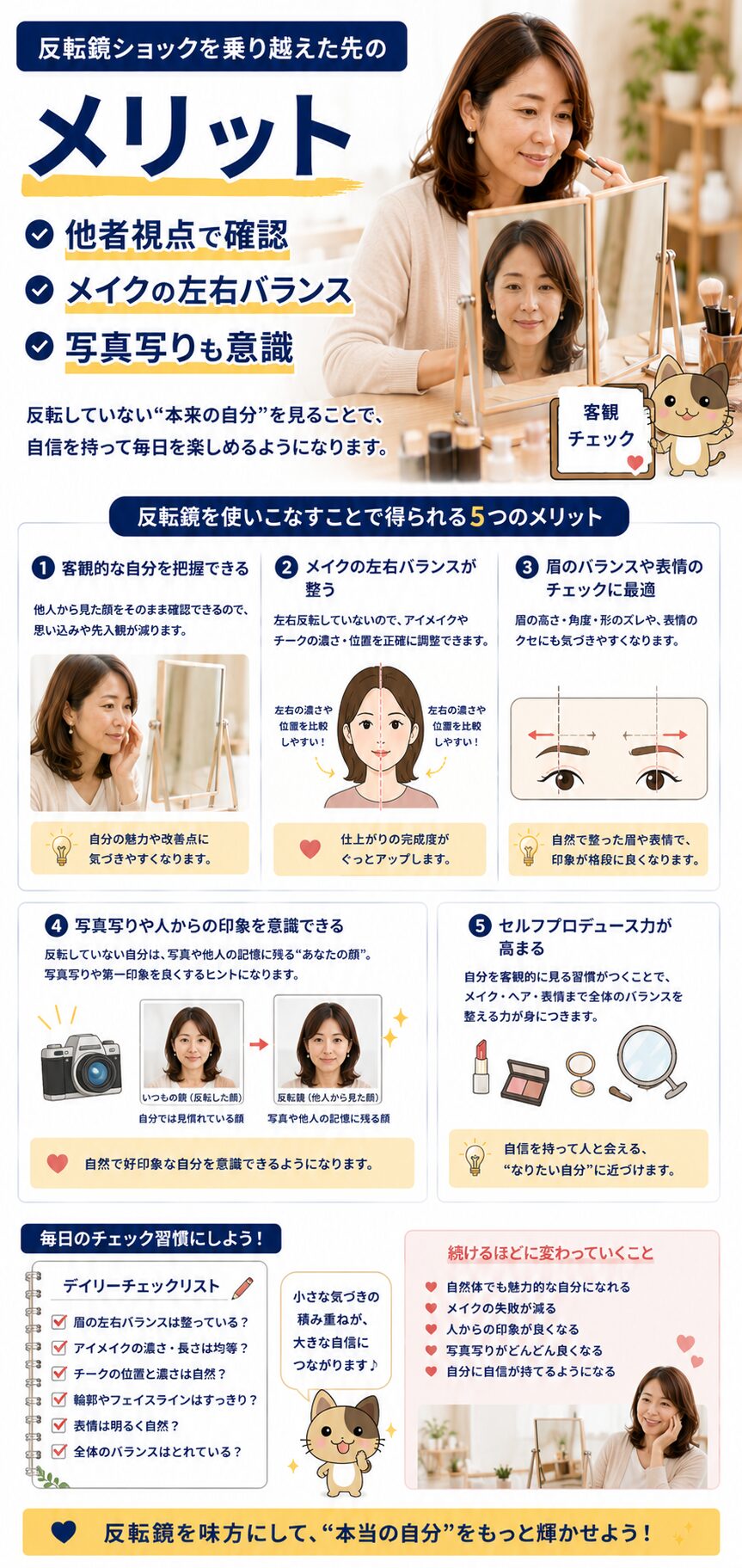 反転鏡に慣れた後、他者視点でメイクや印象を整えるメリットを示す画像