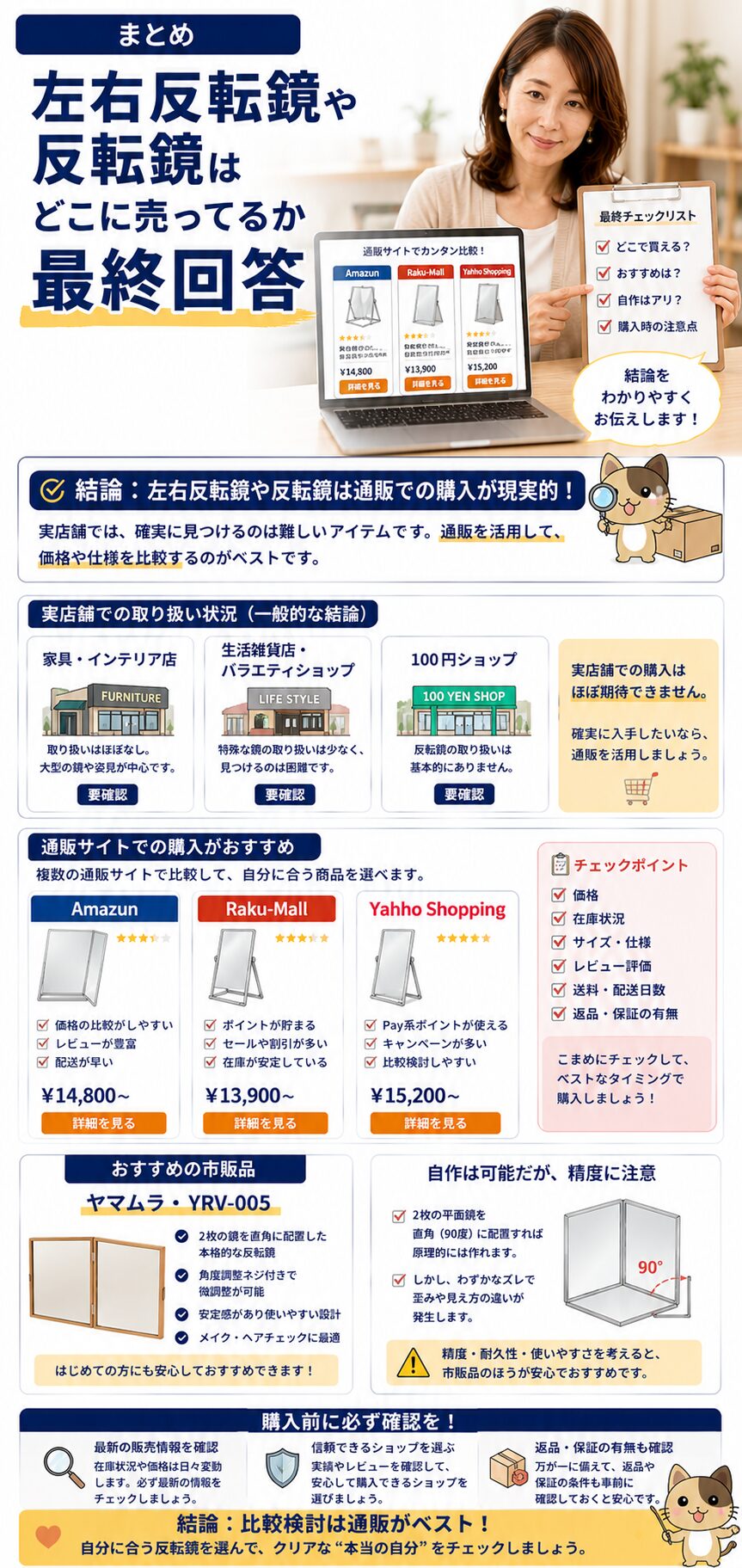 左右反転鏡は通販で比較し、価格や在庫を確認して購入判断する結論画像