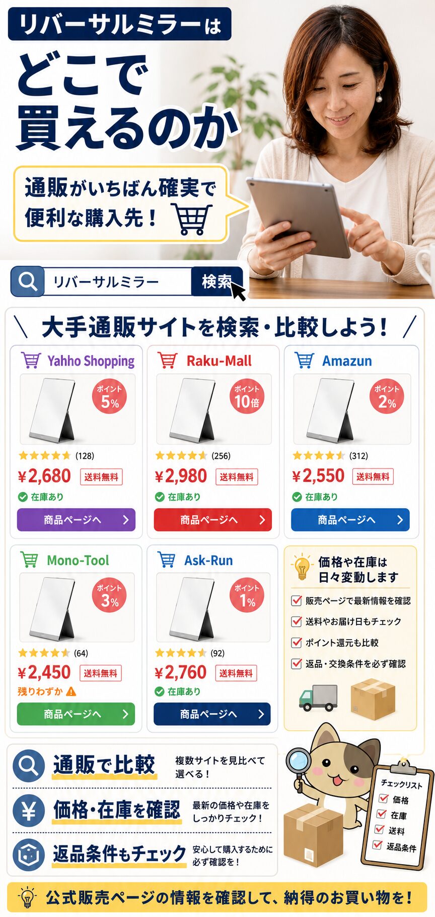 ｜リバーサルミラーを通販サイトで比較し、価格や在庫を確認する画像