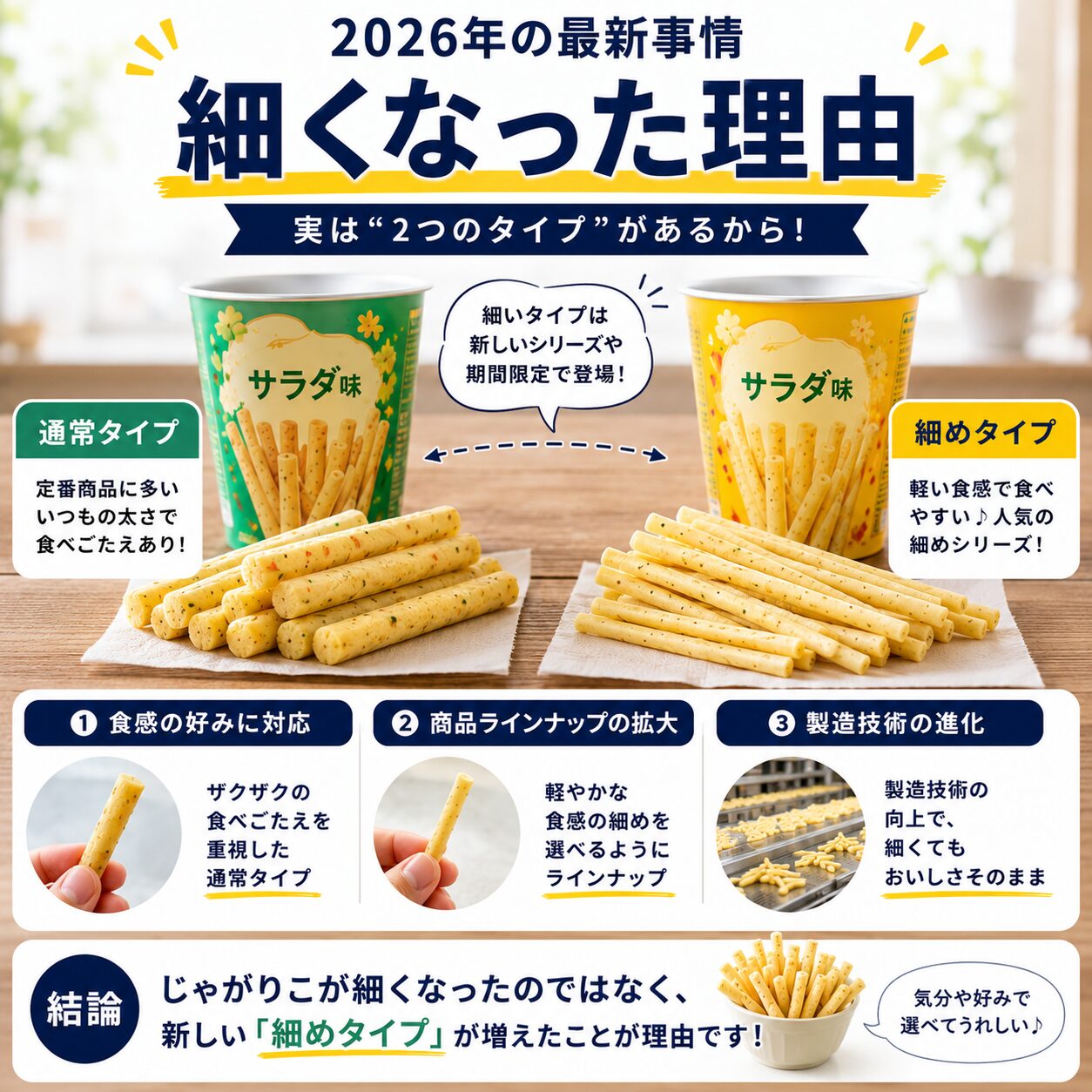 通常タイプと細いタイプの違いから細くなったと感じる理由を示す画像
