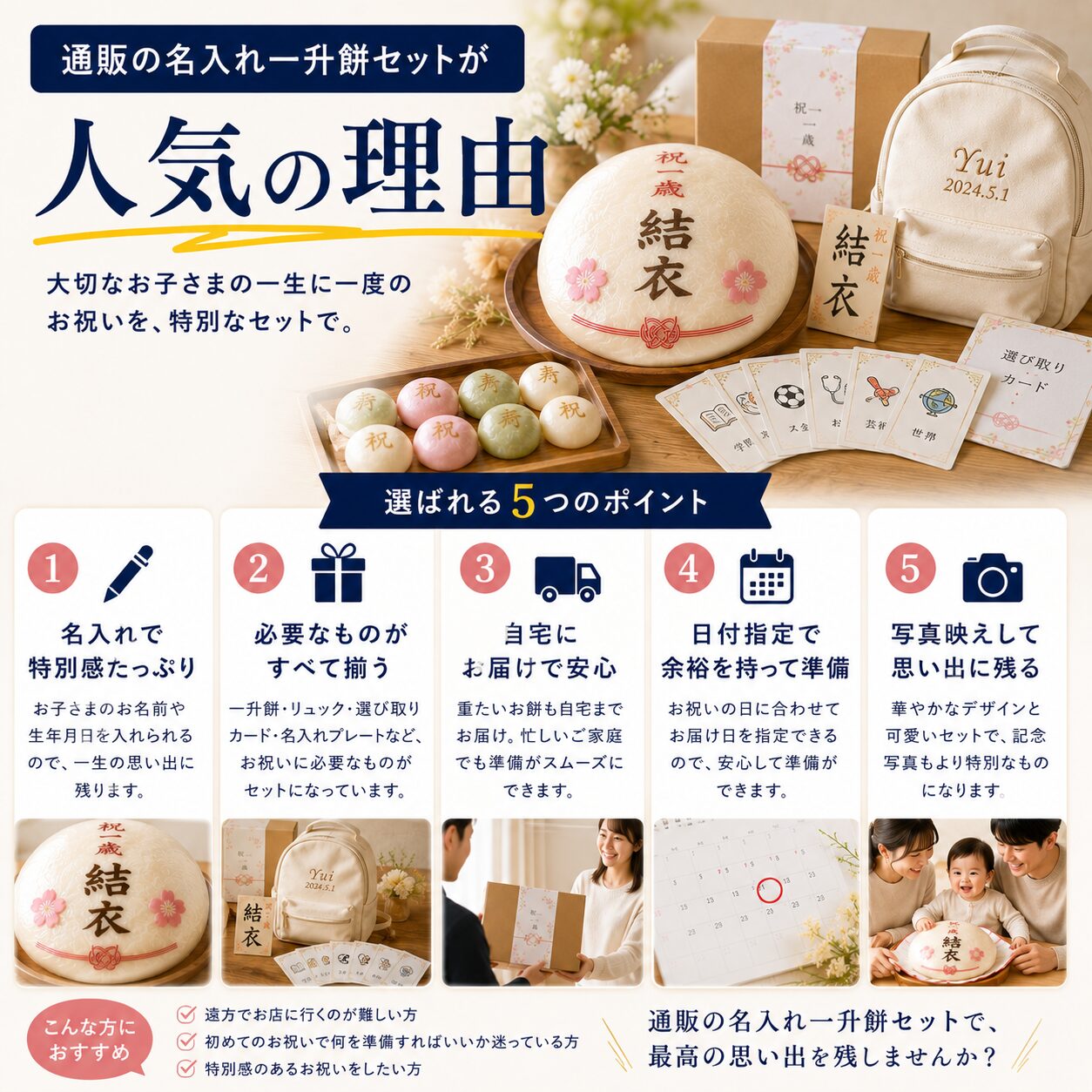 名入れ一升餅セットの人気ポイントを紹介する画像